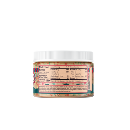 The Ultimate Holiday Bundle 🎁✨